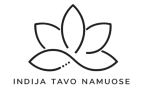 logo ryškus
